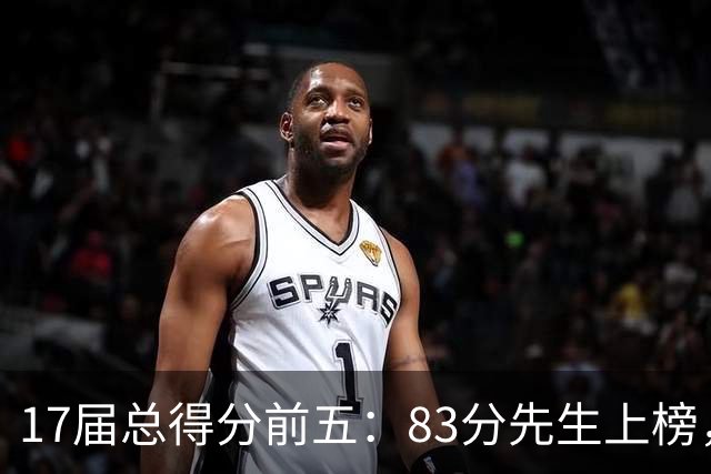 17届总得分前五：83分先生上榜，塔图姆14177分仅第二